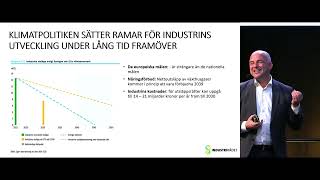 Industrin och klimatomställningen – Ola Bergström | Makro 2024