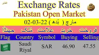 Today Currency Rate in Pakistan ! Today Dollar Rate ! Dollar rate today ! 2-3-22 dollar rate