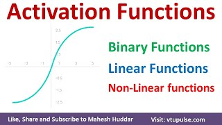 Activation Functions | Binary Step Function | Linear & Non Linear Activation Functions Mahesh Huddar