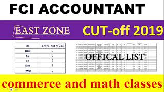 FCI Previous Year Cutoff  || FCI Recruitment 2022 Preparation Strategy || east zone