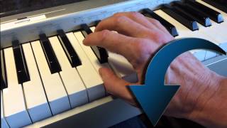 C Major Scale Piano Lesson