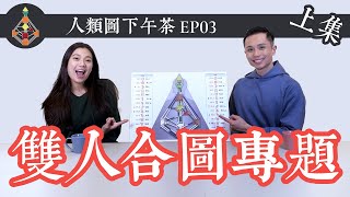 人類圖下午茶｜EP03（上）｜雙人合圖專題！觀眾敲碗已久的合圖範例演示來了！ #人類圖 #生產者 #顯示生產者 #顯示者 #投射者 #反映者