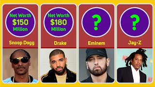 Comparison: Richest Rappers in the World