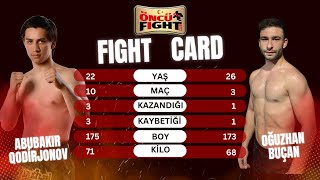 Abubakir QADIRJONOV vs Oğuzhan BUÇAN