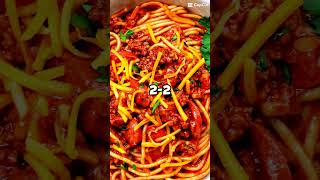 Guys i did this for fun #edit #dönerbox #spaghetti