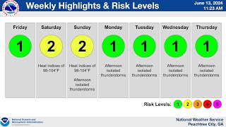 Weekly Weather Briefing for June 13th, 2024