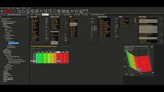 Why Tuners Love Haltech! - Reason #2: Mitsubishi 3000GT Throttle Response Data Logging and Tuning