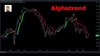 Alphatrend Indicator