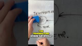 The KEY factor about temperature and dew point 💦  #airtrafficcontrol #aviation #explainer