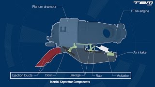 TBM 900  -  Inertial Separator Utilization