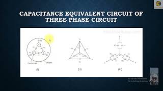 21 Capacitance Equivalent circuit of three phase circuit