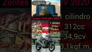 Zontes T310 ADV 2020 #capcut #foryou #motorcycle #top #viral #motovlog #bike #music #dc #anime