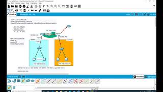 RIP and OSPF Dynamic Routing Part1