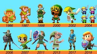 Evolution of The legend of Zelda (intro and game play,1986 ~ 2019)