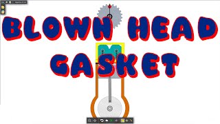 Blown Head Gasket 2D Animation