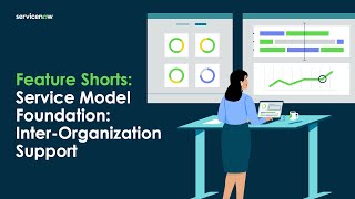 Feature Shorts: Service Model Foundation: Inter-organization Support