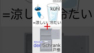 わかるかな？ドイツ語🇩🇪で「涼しい戸棚」って？ #shorts