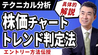 株価チャートの“トレンド判定法”と、エントリーの方法の具体的事例