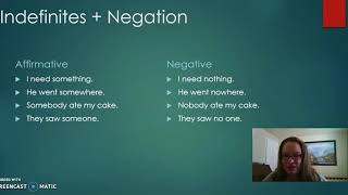 Introduction to English Grammar Part 21: Negativity in Grammar