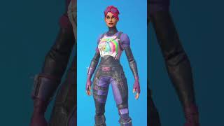 What your Main SKIN says about you! 😱 #Fortnite