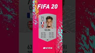 William Saliba - FIFA Evolution (FIFA 19 - EAFC 25)