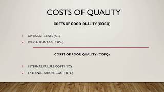 Cost of Quality