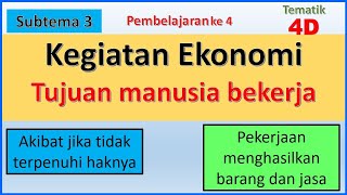 TEMA BERBAGAI PEKERJAAN SUBTEMA 3 PEMBELAJARAN 4