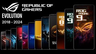 Evolution of ROG Phone