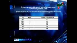 Температурные коэффициенты на 1-е полугодие 2021 года