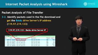 5.3 Internet Packet Analysis using Wireshark - Introduction to TCP/IP