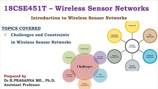 Challenges and Constraints of Wireless Sensor Networks - Part 1