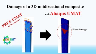 Abaqus UMAT for damage of three dimensional (3D) fiber reinforced composites