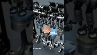 What is active cylinder technology?🤔😱#shorts #oddlysatisfying  #shorts