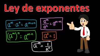 ☑️LEYES DE LOS EXPONENTES 👉Parte 1