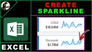 Excel Sparkline formula | Examples of Function & Cell & Charts and Google Sheets