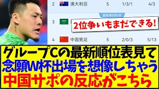 【中国の反応】グループC最新順位表見て、念願のW杯出場を想像しちゃう、中国サッカーファンの反応がこちらですwww