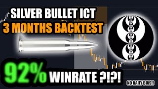 I Backtested the SILVER BULLET ICT strategy for 3 Months (Crazy Results!!!)