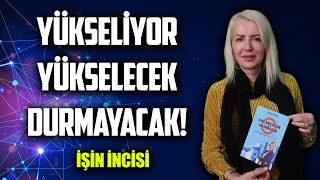 GAYRİMENKUL FİYATLARI NEREYE GİDİYOR ? 'Arkeolog & Gayrimenkul Yatırım Uzmanı (#işinincisi) #37