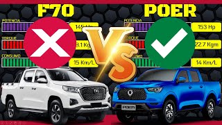 ¿CUÁL es la mejor PICK UP China? Changan F70 [HUNTER]  vs Great Wall POER