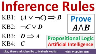 2. Given Knowledge Base Prove Statement using Inference Rules Artificial Intelligence Mahesh Huddar