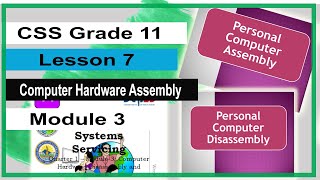 CSS Grade 11 Lesson 7 Computer Hadrware Disassembly and Assembly