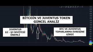 BTC VE JUVENTUS TOKEN TOPARLANMA EVRESİNE GİRDİ