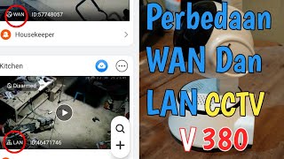 Perbedaan Status WAN DAN LAN CCTV V380