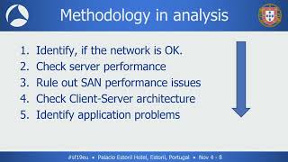 SF19EU 26 - Is it the network? [Part 2](Matthias Kaiser)