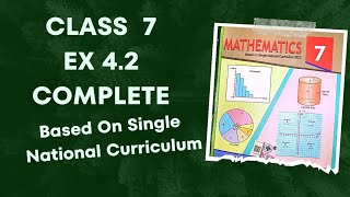 Class 7  Ex 4.2 | Complete | Construction of angles and triangle