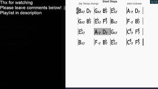 John Coltrane Giant Steps 120bpm slow Backing Track