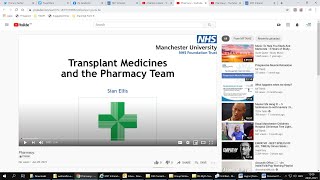 Transplant Medicines and the Pharmacy Team