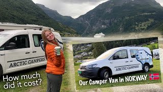 Traveling in Norway in a Van - Costs - S7-34