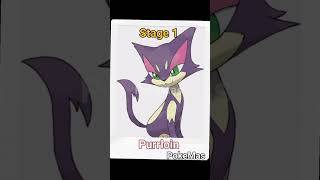 Evolution of Purrloin|#74|PokeMas| #pokemon