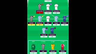 PRVNÍ STOVKA SEZÓNY! FANTASY PREMIER LEAGUE 2023/24